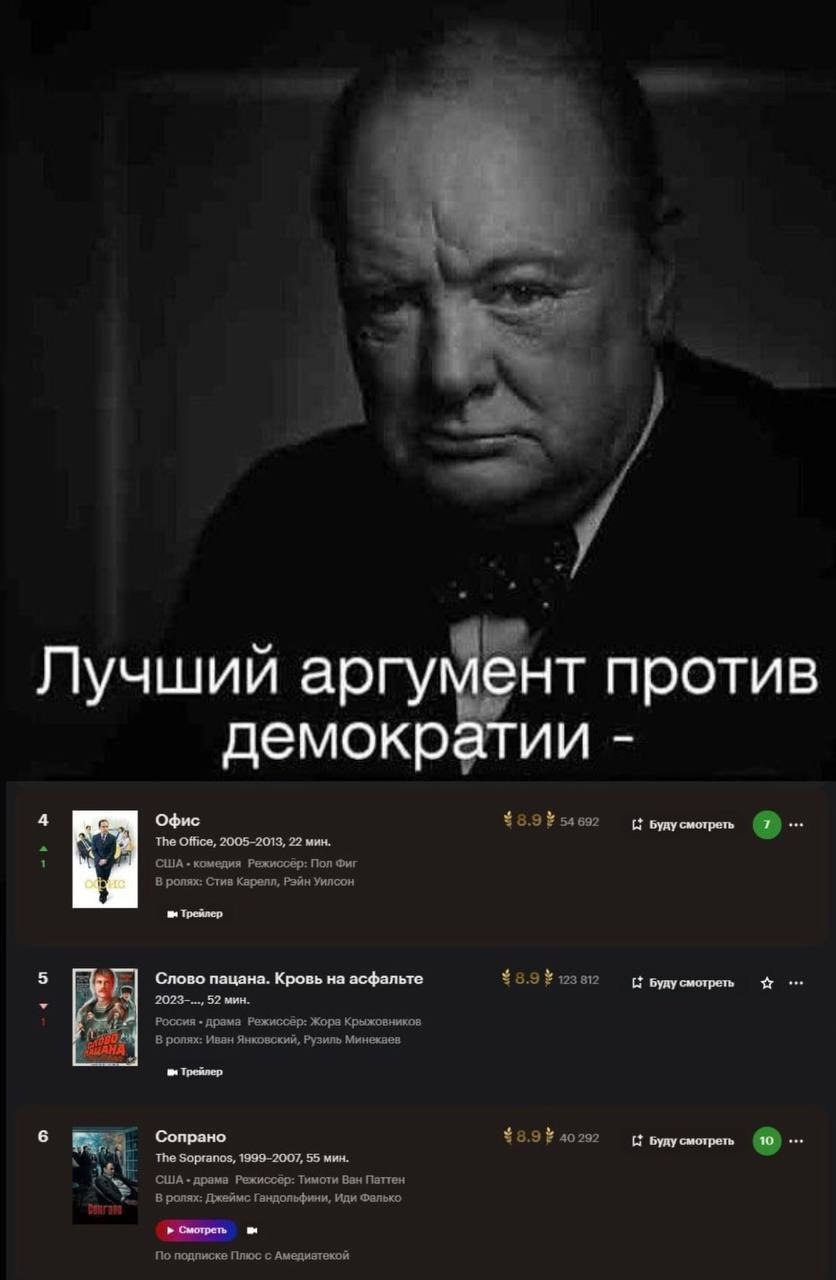 3 Лучший аргу ент против демокр $8.9 54 692 The Office, 2005-2013, 22 мин. Буду смотреть США комедия Режиссер: Пол Фиг В ролях: Стив Карелл, Рэйн Уилсон Трейлер Слово пацана. Кровь на асфальте #8.9 12