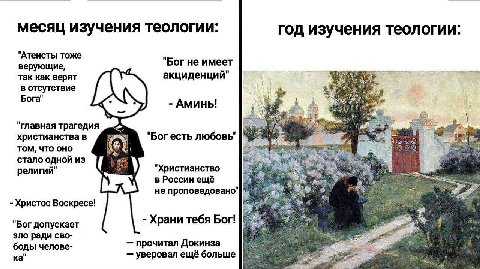 месяц изучения теологии: год изучения теологии: "Атеисты тоже верующие, "Бог не имеет акциденций" так как верят в отсутствие Бога" Аминь! А "главная трагедия христианства в "Богесть любовь TOM, ЧТО OH