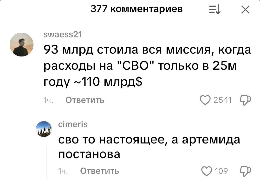 377 комментариев swaess21 93 млрд стоила вся миссия, когда расходы на "СВО" только в году ~110 млрд$ Ответить 2541 cimeris CBO TO настоящее, а артемида постанова Ответить