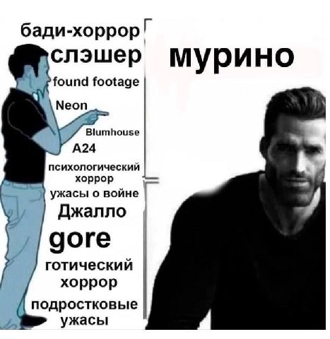 бади-хоррорГ слэшер мурино found footage Neon Blumhouse A24 психологический хоррор ужасы о войне Джалло доге готический хоррор подростковые ужасы