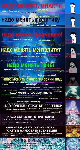 ВЛА расследовать NOR века я надо НИК орода валить основать вать коммуну заняться наукой, талантливых иностранцев 4 AT Me NUTeT над У уйти в ашра довать пойти на тренинг! чностного осуждать бороться за