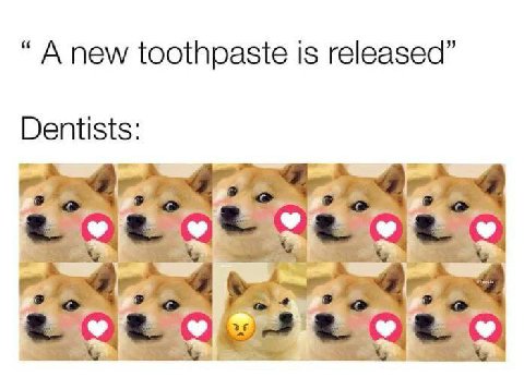 new toothpaste is released” Dentists