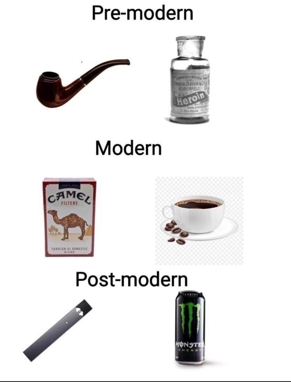 Pre-modern Modern FILTERS Post-modern