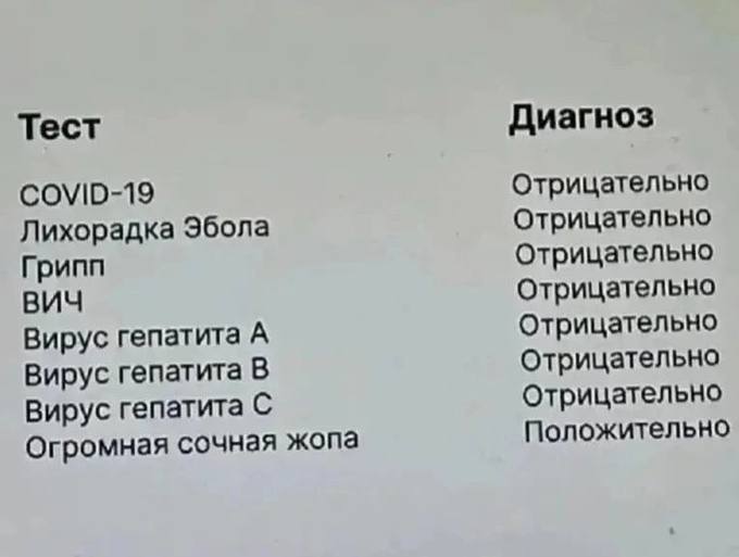 Тест Диагноз COVID-19 Отрицательно Лихорадка Эбола Отрицательно Грипп Отрицательно BUY Отрицательно Вирус гепатита А Отрицательно Вирус гепатита В Отрицательно Вирус гепатита С Отрицательно Огромная с