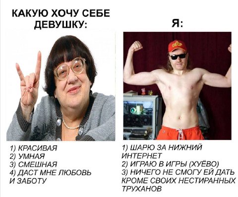 КАКУЮ ХОЧУ СЕБЕ ДЕВУШКУ: 4) КРАСИВА 1) ШАРЮ ЗА НИЖНИЙ 2) УМНАЯ ИНТЕРНЕТ 3) СМЕШНАЯ 2) ИГРАЮ В ИГРЫ (ХУЁВО) 3) НИЧЕГО НЕ СМОГУ ДАТЬ 4) ДАСТ МНЕ ЛЮБОВЬ КРОМЕ СВОИХ НЕСТИРАННЫХ И ЗАБОТУ ТРУХАНОВ