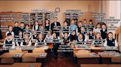 Депутат-художник ницшеанские Делеза помогающий обществу Переводчик МОТИВЫ и Ника Ланда Друг алхимика Переводчик Юнгера трансгрессировать по Автор мемов про Хофманниты на в творчестве YexanaB Жоржу Бат