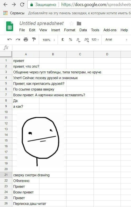 Защищено https://docs.google.com/spreadsheet: Сервисы Добавляйте на эту панель закладки, к которым хотите иметь 6 Untitled spreadsheet File Edit View Insert Format Data Tools Add-ons Help 100% 0 09 12