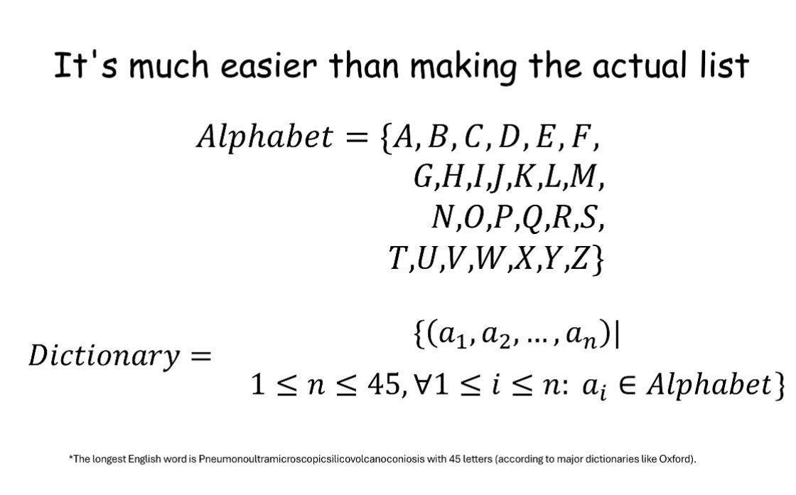 It's much easier than making the actual list Alphabet {A,B,C,D,E,F, G,H,1,],K,L,M, N,O,P,Q,R,S, T,U,V,W,X,Y,Z} 42, <i<n: a; Alphabet} *The longest English word is picsilicovolcanoconiosis with 45 lett