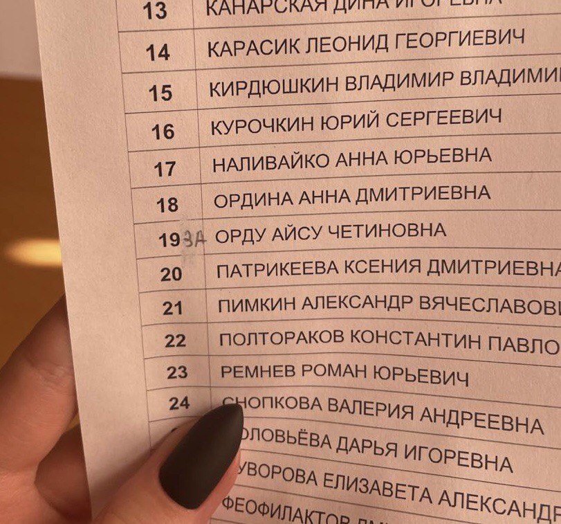 3 44. KAPACUK ЛЕОНИД ГЕОРГИЕВИЧ КИРДЮШКИН ВЛАДИМИР ВЛАДИМИ 16 КУРОЧКИН ЮРИЙ СЕРГЕЕВИЧ 47 НАЛИВАЙКО АННА ЮРЬЕВНА 48 ОРДИНА АННА ДМИТРИЕВНА ОРДУ АЙСУ ЧЕТИНОВНА 20 ПАТРИКЕЕВА КСЕНИЯ ДМИТРИЕВН/ _21 ПИМКИН