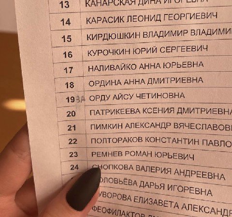 3 44. KAPACUK ЛЕОНИД ГЕОРГИЕВИЧ КИРДЮШКИН ВЛАДИМИР ВЛАДИМИ 16 КУРОЧКИН ЮРИЙ СЕРГЕЕВИЧ 47 НАЛИВАЙКО АННА ЮРЬЕВНА 48 ОРДИНА АННА ДМИТРИЕВНА ОРДУ АЙСУ ЧЕТИНОВНА 20 ПАТРИКЕЕВА КСЕНИЯ ДМИТРИЕВН/ _21 ПИМКИН
