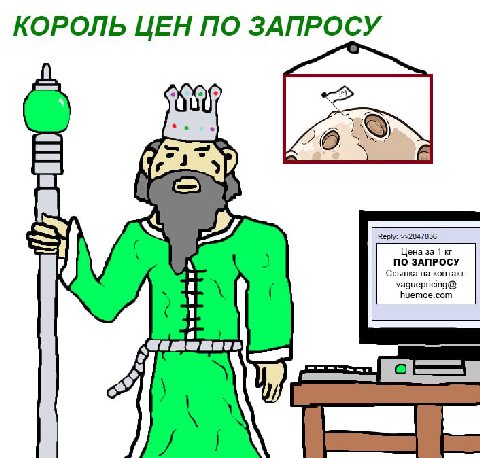 Начало серии "Пространный постинг цен"