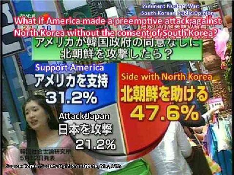 imminent War: South Kores blic Opinion What if America made а pree attac] against North Korea without the consent: South Kore. 4 52 Support America vay, 31.2% 4 “3 21.2% Karean Opinion