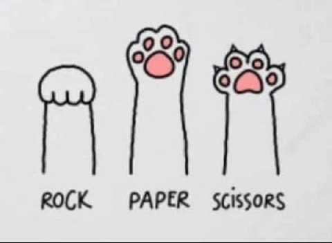 Of ROCK PAPER