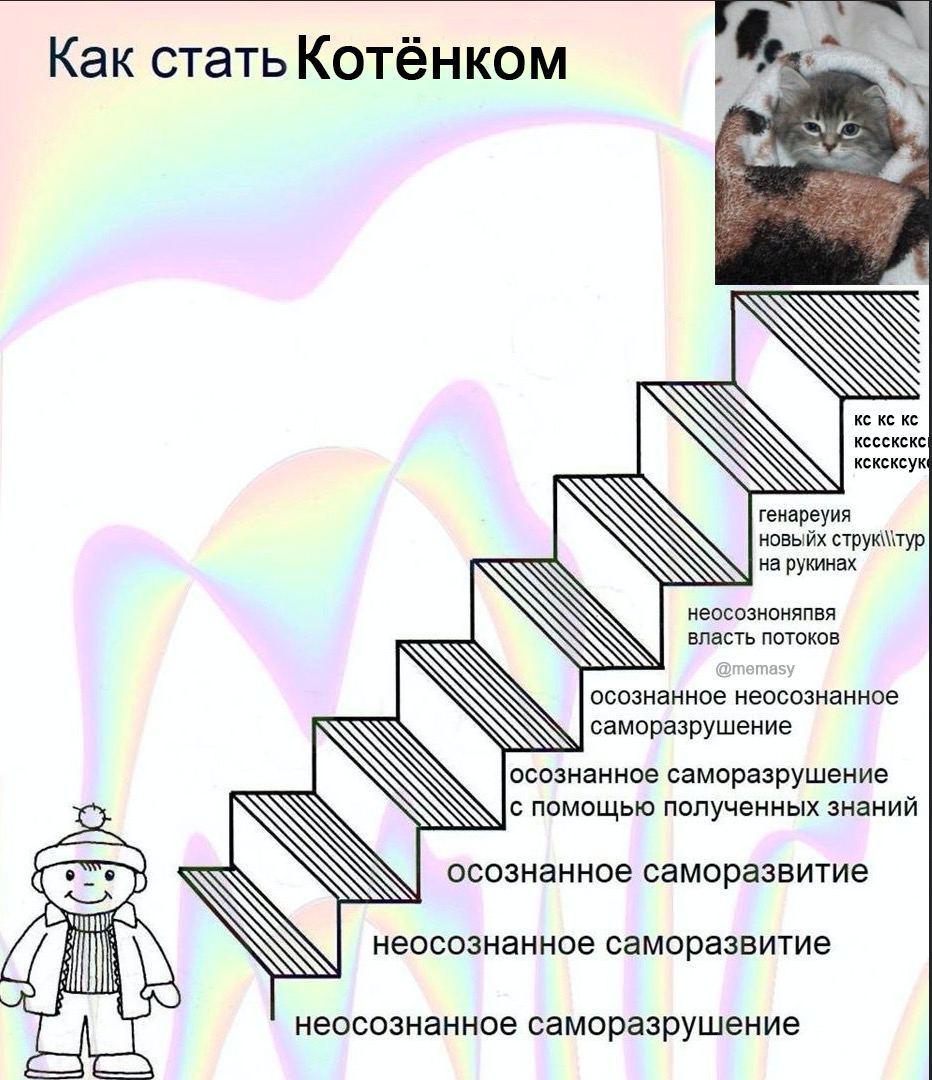 Как стать Котёнком ксксксук генареуия новыйх струк\тур на рукинах неосозноняпвя AN власть потоков осознанное неосознанное саморазрушение осознанное саморазрушение с помощью полученных знаний осознанно