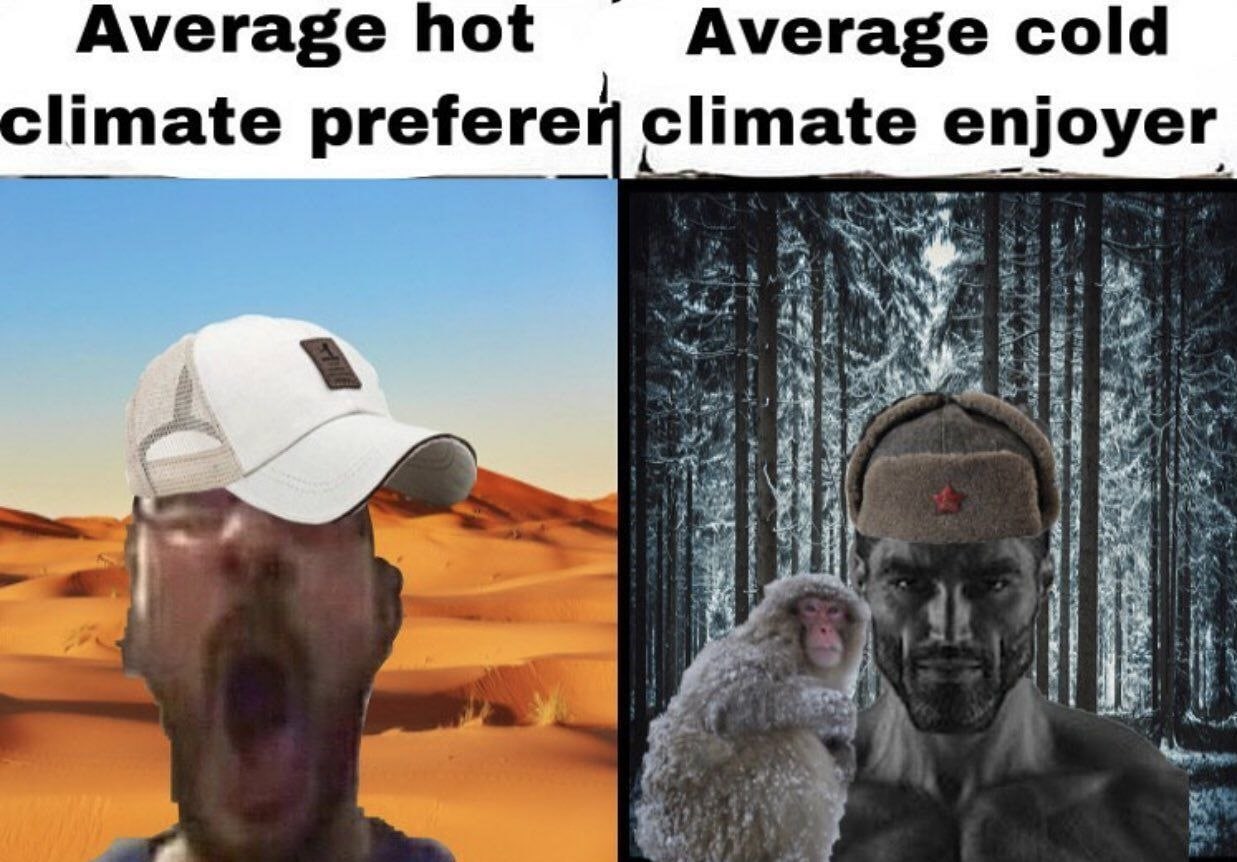 Average hot Average cold a a limate preferer climate enjoyer