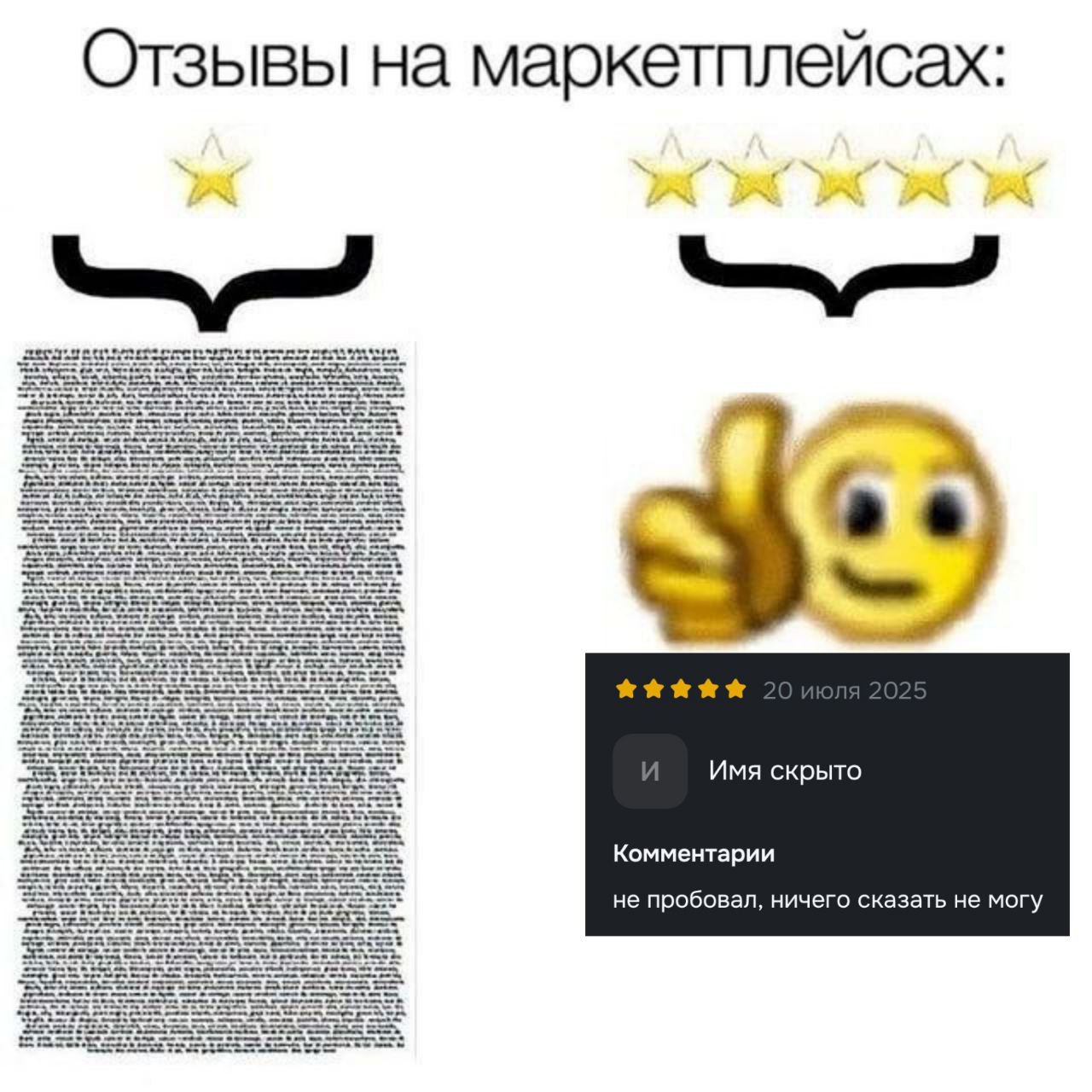 О у гзывы на маркетплеисах: Имя скрыто Комментарии не пробовал, ничего сказать не могу