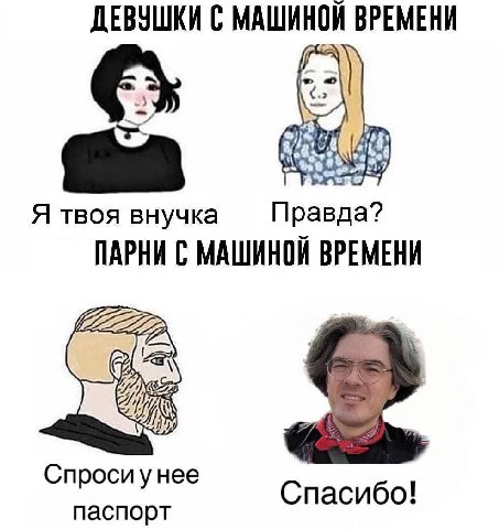 ДЕВУШКИ С МАШИНО ВРЕМЕНИ Я твоя внучка Правда? ПАРНИ С МАШИНОЙ ВРЕМЕНИ Hee паспорт Спасибо!