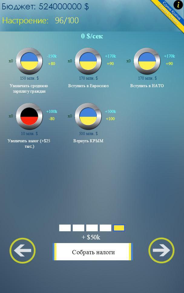 a Настроение: 96/100 0 $/сек +80 +90 +90 Увеличить среднюю Вступить в Евросоюз Вступить в НАТО граждан у -80 +100 Увеличить налог (+$25 Вернуть КРЫМ тыс.) Собрать налоги