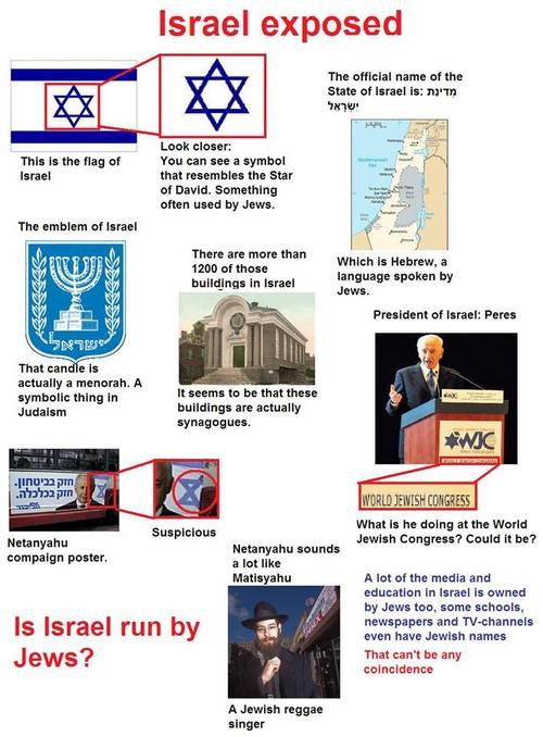 The official name of the State of Israel is: Look closer: This is the flag of You can see a symbol Israel that resembles the Star of David. Something often used Jews. The emblem of Israel There are mo