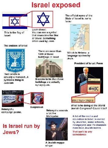 The official name of the State of Israel is: Look closer: This is the flag of You can see a symbol Israel that resembles the Star of David. Something often used Jews. The emblem of Israel There are mo