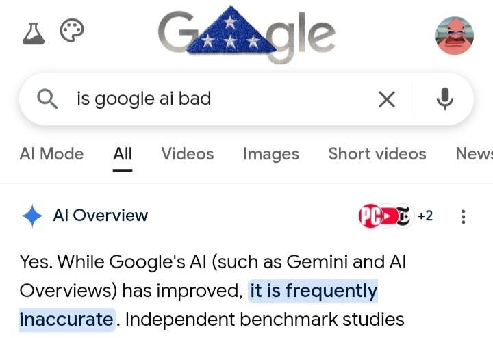 О is google bad Mode Videos Images Short videos New Overview +2 Yes. While Google's (such as Gemini and Overviews) has improved, it is frequently inaccurate. Independent benchmark studies