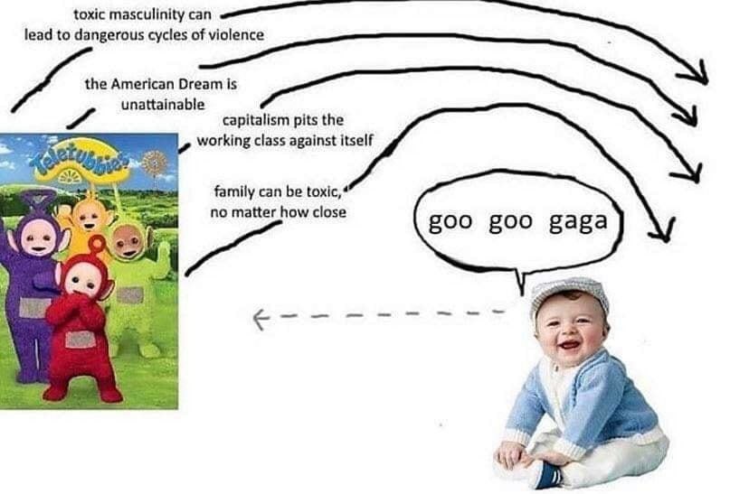 toxic masculinity can lead to dangerous cycles of violence the American Dream is unattainable capitalism pits the 2. working class against itself family can be toxic, no matter how close goo goo gaga 