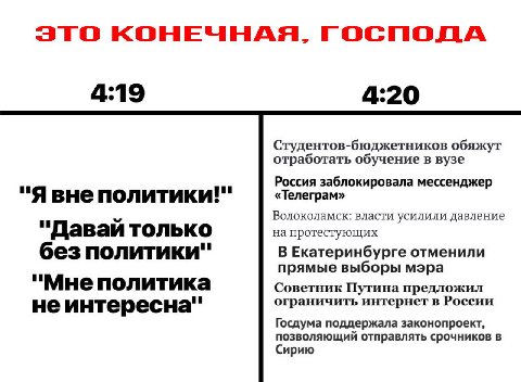 ЭТО КОНЕЧНАЯ, ГОСПОДА 4:19 4:20 Студентов-бюджетников обяжут отработать обучение в вузе Россия заблокировала мессенджер Явнеполитики! «Телеграм» Волоколамск: власти усилили давление Даваи только на пр