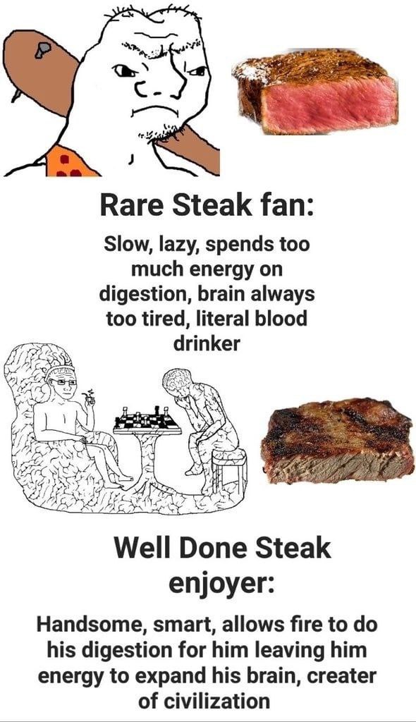Bis Rare Steak fan: Slow, lazy, spends too much energy on digestion, brain always too tired, literal blood drinker Well Done Steak enjoyer: Handsome, smart, allows fire to his digestion for him leavin
