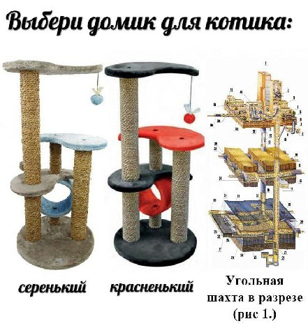 домик для котика in a a Угольная красненький шахта в разрезе (рис 1.)