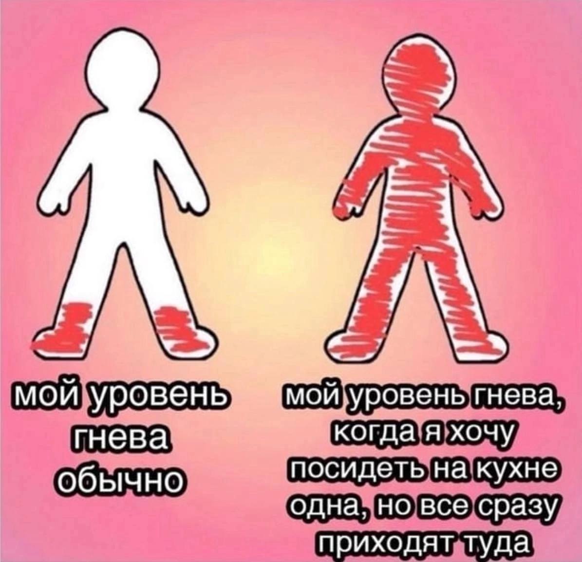 А. мой уровен мой; ‘уровень гнева гнева когда я хочу обычно посидеть на кухне одна, но все сразу приходят туда