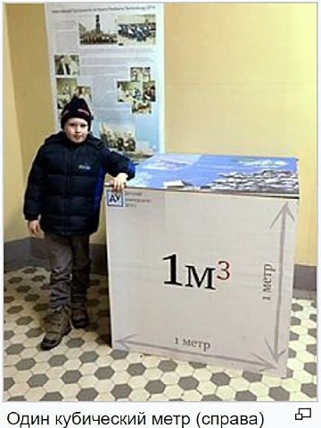 i Один кубический метр (справа)