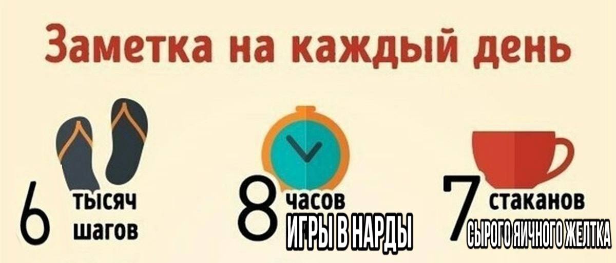 Заметка на каждый день CTaKaHOB 6 шагов 8