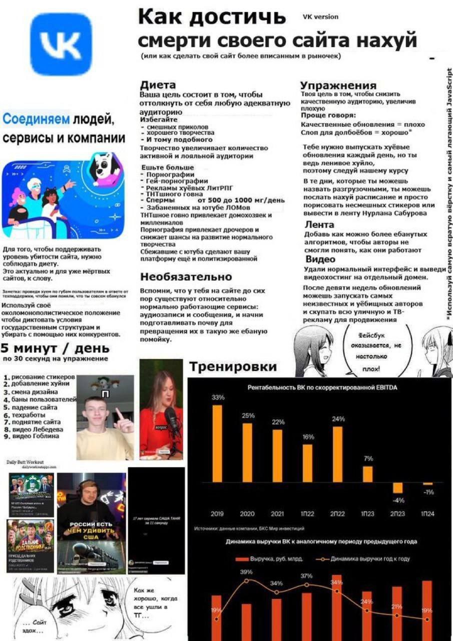 Как достичь version смерти своего сайта нахуй (или как свой сай более вписан в рыночек) Диета Упражнения Ваша цель состоит в том, чтобы Твоя цель в том, чтобы снизить качественную зудиторию, увеличив 