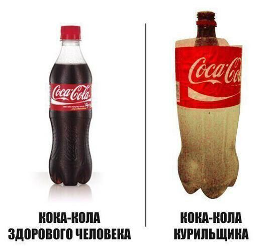КОКА-КОЛА КОКА-КОЛА ЗДОРОВОГО ЧЕЛОВЕКА КУРИЛЬЩИКА