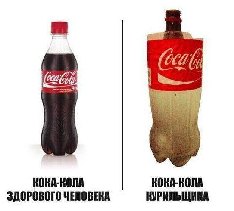 КОКА-КОЛА КОКА-КОЛА ЗДОРОВОГО ЧЕЛОВЕКА КУРИЛЬЩИКА