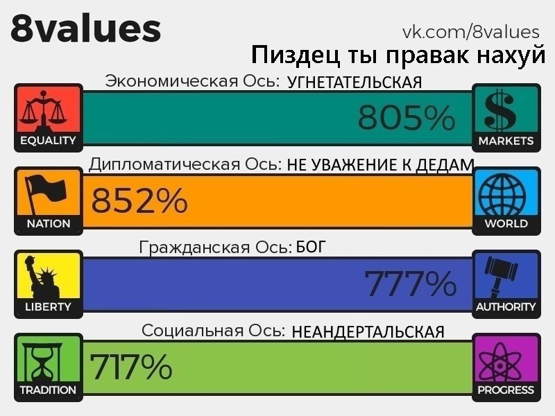 ааааааа блять