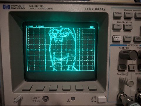 PACKARD OSCILLOSCOPE 100 MHz VERTICAL Volts div Position Line 1.2 kHz