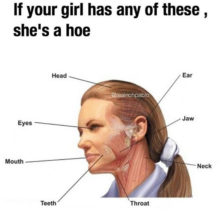 If your girl has any of these she's a hoe Head Ear @rea DIO Jaw Eyes Mouth Neck Teeth Throat