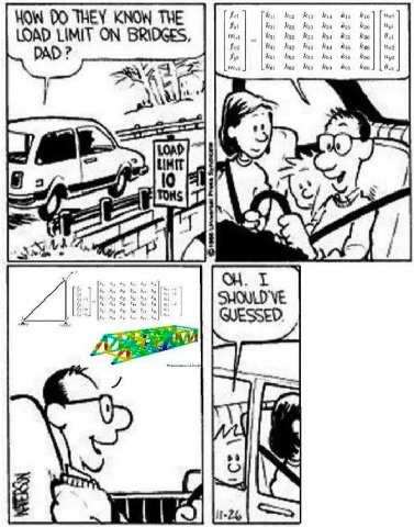 HOW THEY KNOW THE LOAD LIMIT ON BRIDGES, DAD i a 8 a 4, SHOULD'VE 4 QUESSED