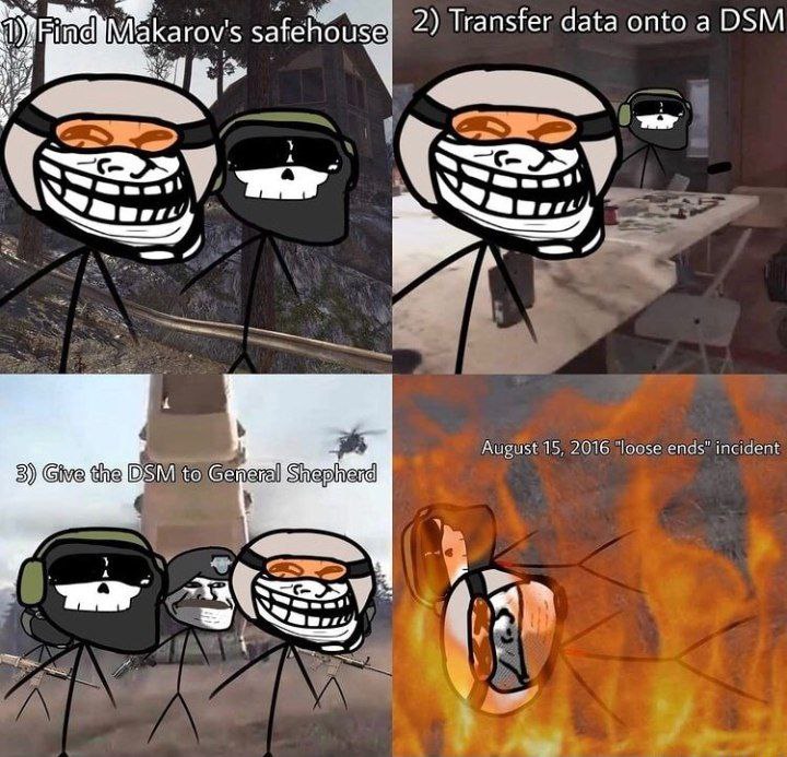 ind Makarov's 2) data onto а DSM у it 5 August 15, 2016 ‘loose ends" incident to Сейета| у 7 у