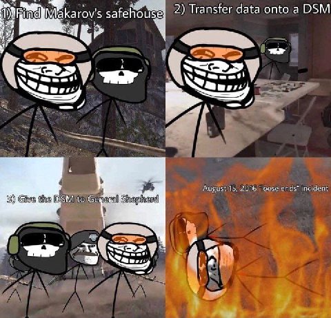 ind Makarov's 2) data onto а DSM у it 5 August 15, 2016 ‘loose ends" incident to Сейета| у 7 у
