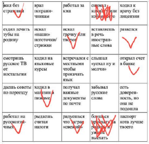 без врал работал за ходил к в пограни- кэш к и врачу без чникам к лицензии ездил лечить |искал искал вставляешь |развелся зубы на «наши» чкуйли |вречь родину ноготочки/ иностран- стрижки ные слова смо