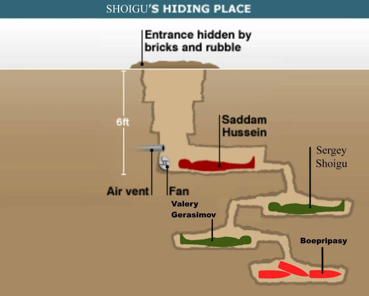 SHOIGU'S HIDING PLACE trance hidden bricks and rubble