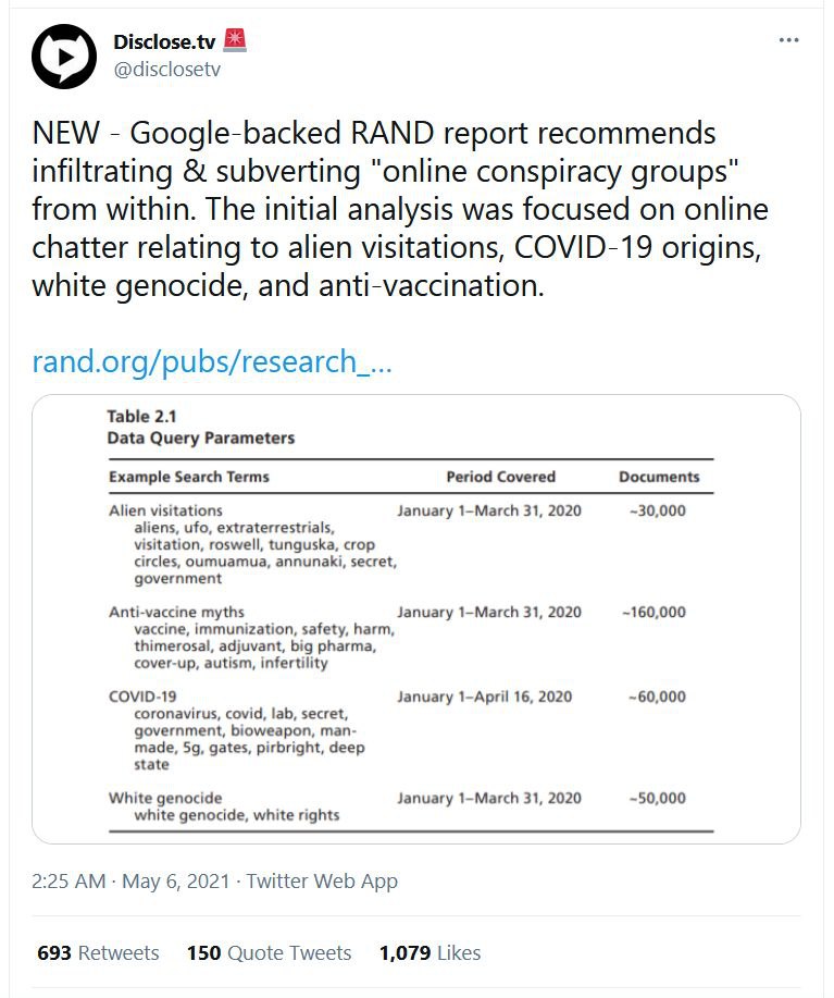 Disclose.tv @disclosetv NEW Google-backed RAND report recommends infiltrating subverting “online conspiracy groups" from within. The initial analysis was focused on online chatter relating to alien vi