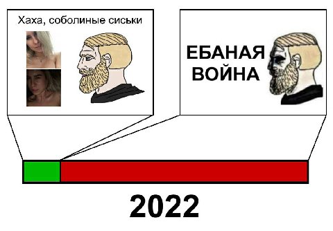 Хаха, соболиные сиськи А ЕБАНАЯ ВОИНА 2022