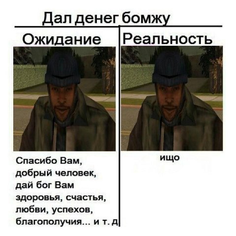 Дал денегбомж Ожидание Реальность ищо Спасибо Вам, добрый человек, дай бог Вам здоровья, счастья, любви, успехов, благополучия... ит.д