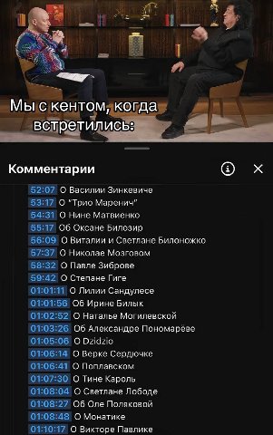 у Мы с кентом, когда встретились: Комментарии О Василии Зинкевиче О “Трио Маренич” О Нине Матвиенко Об Оксане Билозир О Виталии и Светлане Билоножко О Николае Мозговом О Павле Зиброве О Степане Гиге О