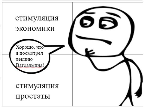 стимуляция ЭКОНОМИКИ Хорошо, что я посмотрел лекцию Ватоадмина! стимуляция простаты