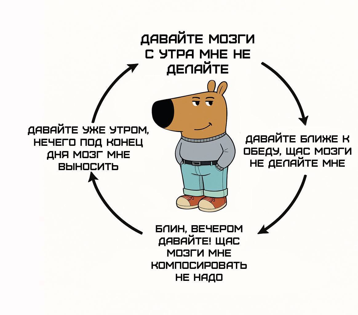 ДАВЯЙТЕ МОЗГИ С УТРЯ МНЕ НЕ ДЕПЯЙТЕ ДЯВЯЙТЕ УЖЕ УТРОМ, НЕЧЕГО ПОД КОНЕЦ давяйте БПИЖЕ К ДНЯ МОЗГ МНЕ ОБЕДУ, ЩЯС МОЗГИ ВЫНОСИТЬ НЕ ДЕПЯЙТЕ МНЕ у] Say БПИН, ВЕЧЕРОМ давяйте! LAC МОЗГИ МНЕ КОМПОСИРОВЯТЬ 