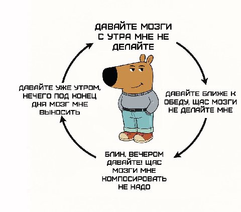 ДАВЯЙТЕ МОЗГИ С УТРЯ МНЕ НЕ ДЕПЯЙТЕ ДЯВЯЙТЕ УЖЕ УТРОМ, НЕЧЕГО ПОД КОНЕЦ давяйте БПИЖЕ К ДНЯ МОЗГ МНЕ ОБЕДУ, ЩЯС МОЗГИ ВЫНОСИТЬ НЕ ДЕПЯЙТЕ МНЕ у] Say БПИН, ВЕЧЕРОМ давяйте! LAC МОЗГИ МНЕ КОМПОСИРОВЯТЬ 